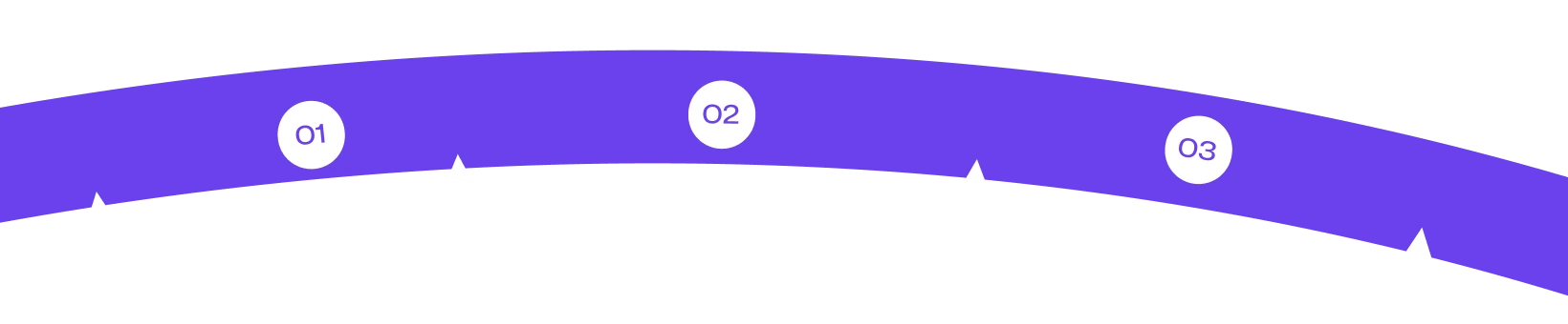 accountupgrade