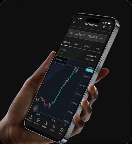 Indices