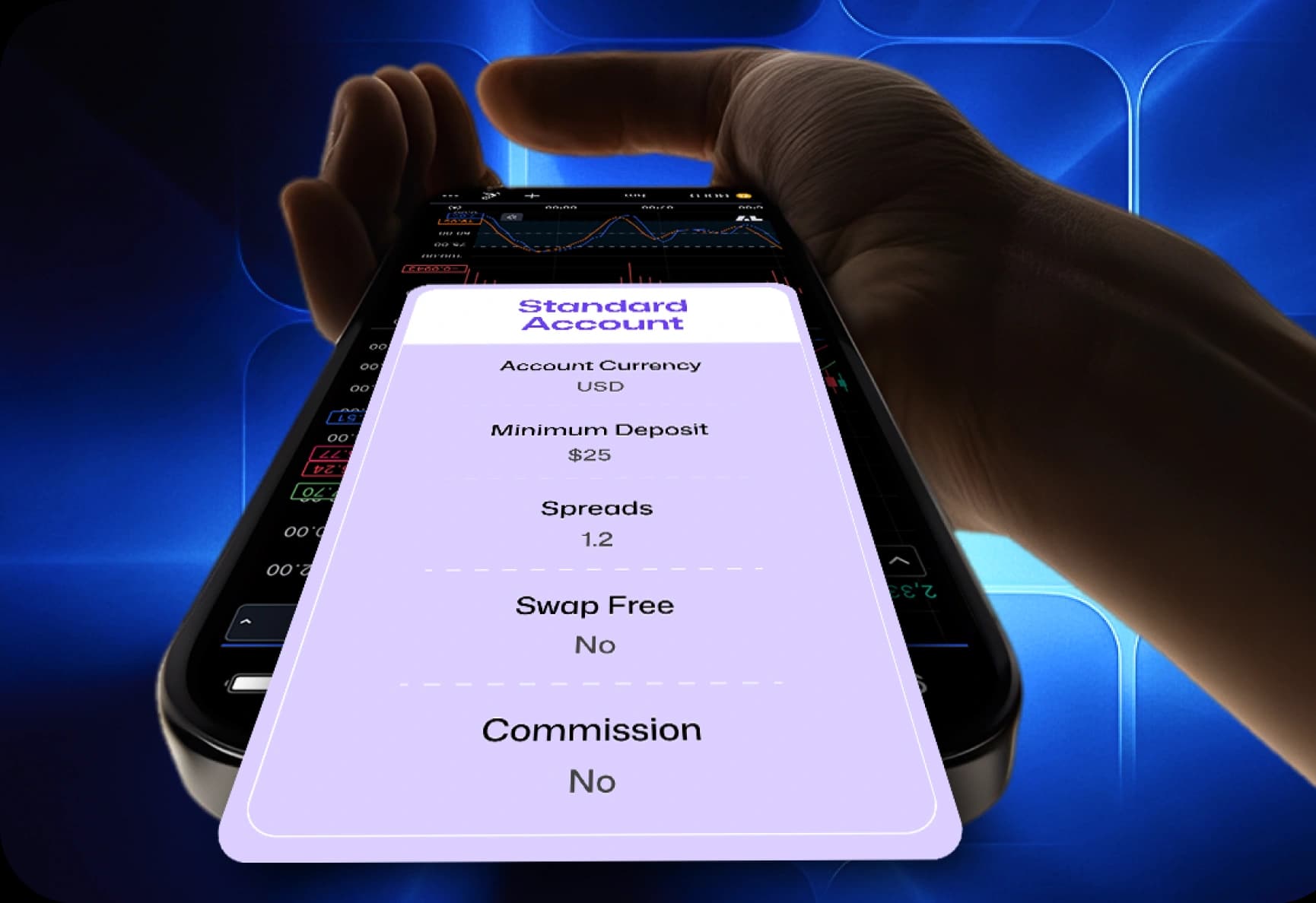 FlipTrade feature spotlight graphic