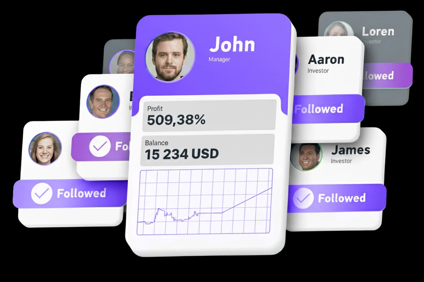 whatcopytradingleft